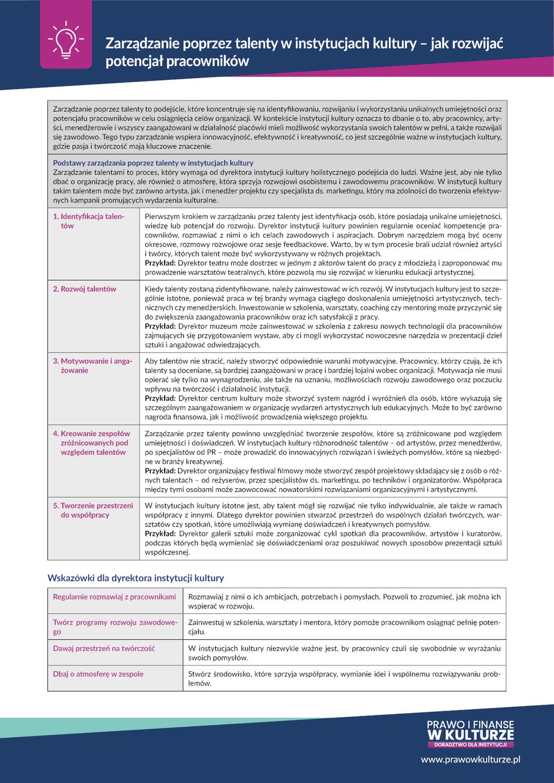 Zarządzanie poprzez talenty w instytucjach kultury – jak rozwijać potencjał pracowników
