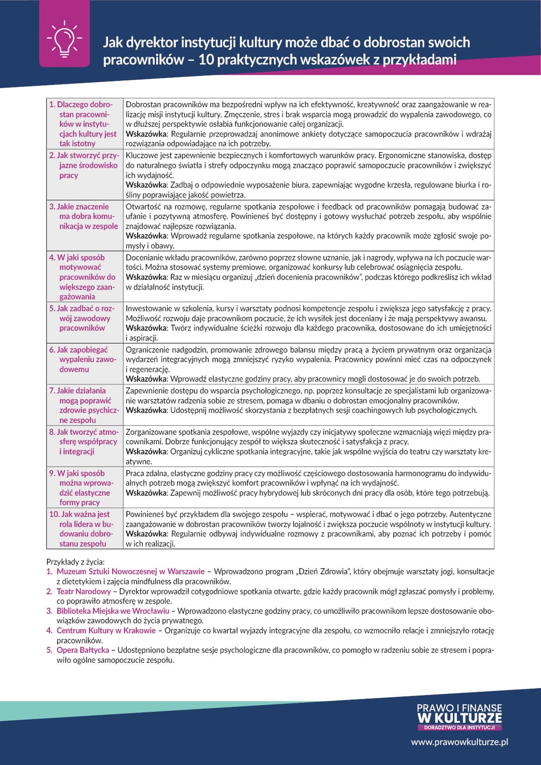Jak dyrektor instytucji kultury może dbać o dobrostan swoich pracowników – 10 praktycznych wskazówek z przykładami