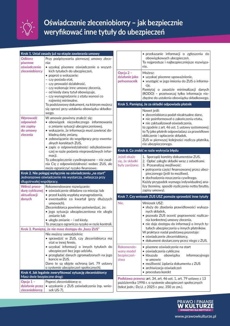 Oświadczenie zleceniobiorcy – jak bezpiecznie weryfikować inne tytuły do ubezpieczeń