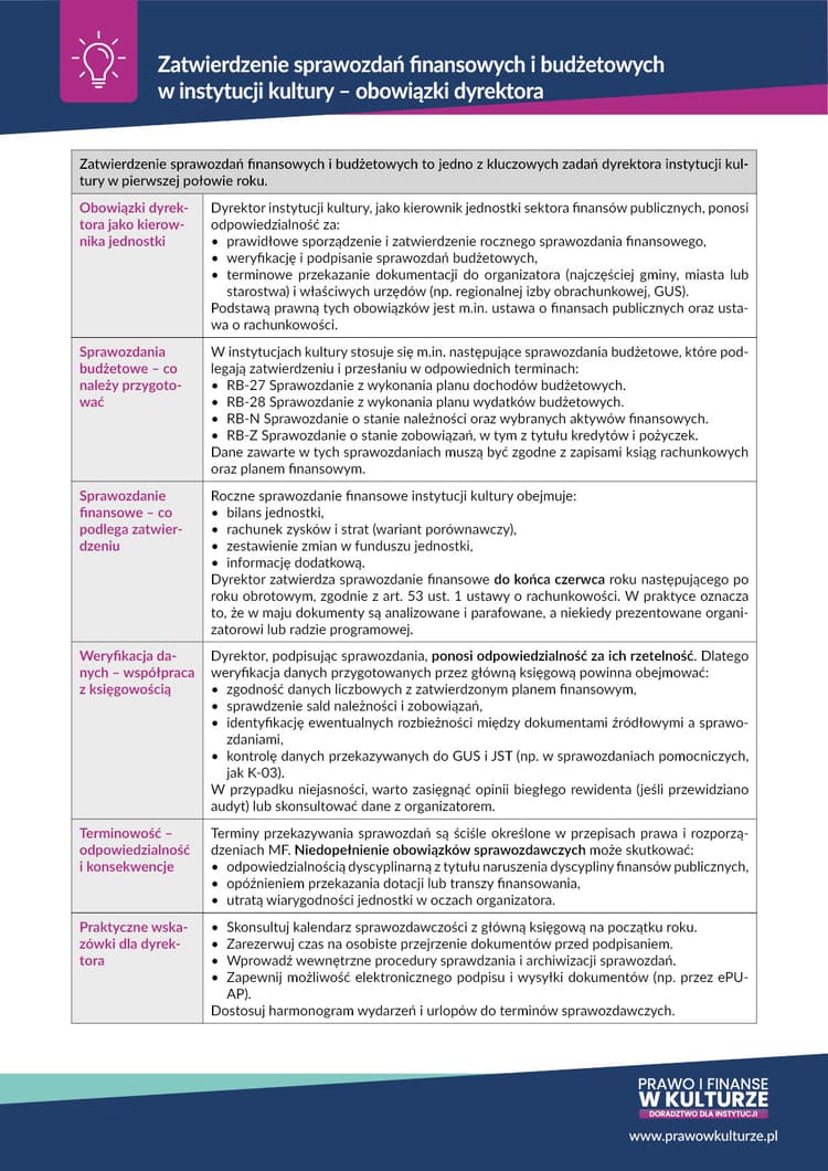 Zatwierdzenie sprawozdań finansowych i budżetowych w instytucji kultury – obowiązki dyrektora