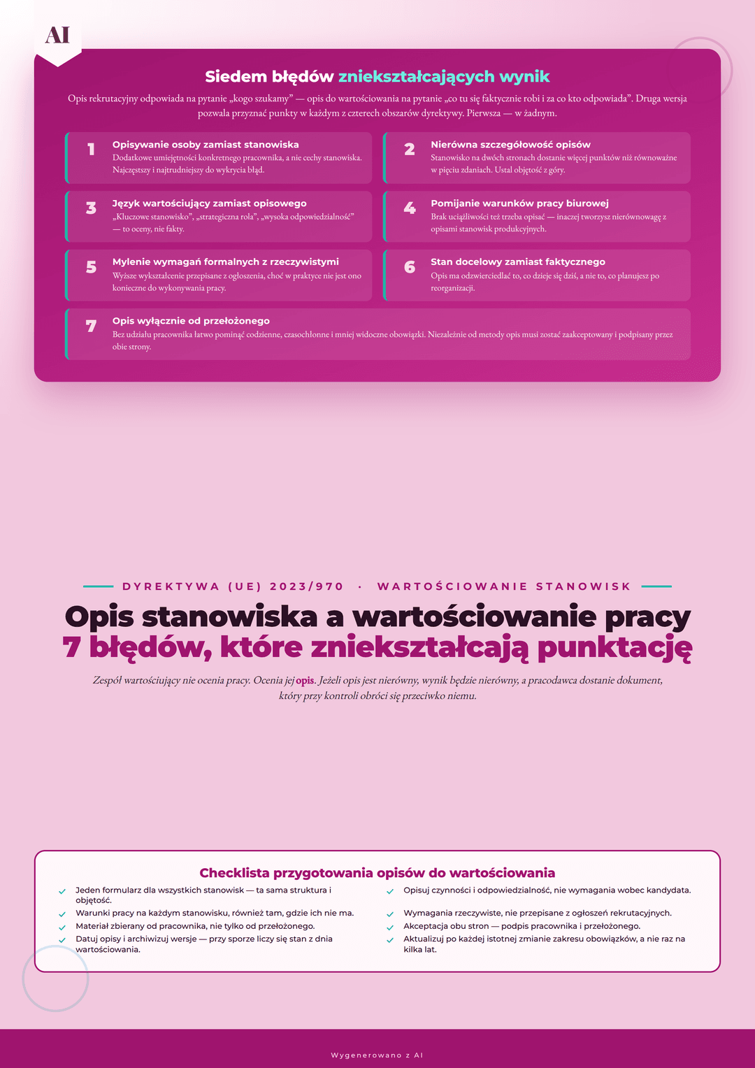 wartościowanie pracy