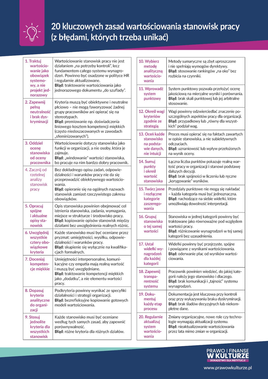 20 kluczowych zasad wartościowania stanowisk pracy