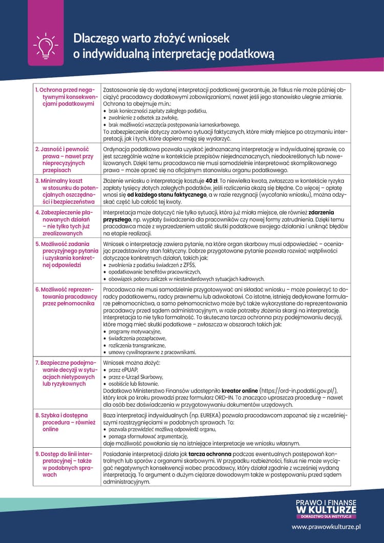 Dlaczego warto złożyć wniosek o indywidualną interpretację podatkową