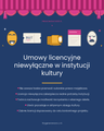 Umowy licencyjne niewyłączne – kiedy warto z nich korzystać?