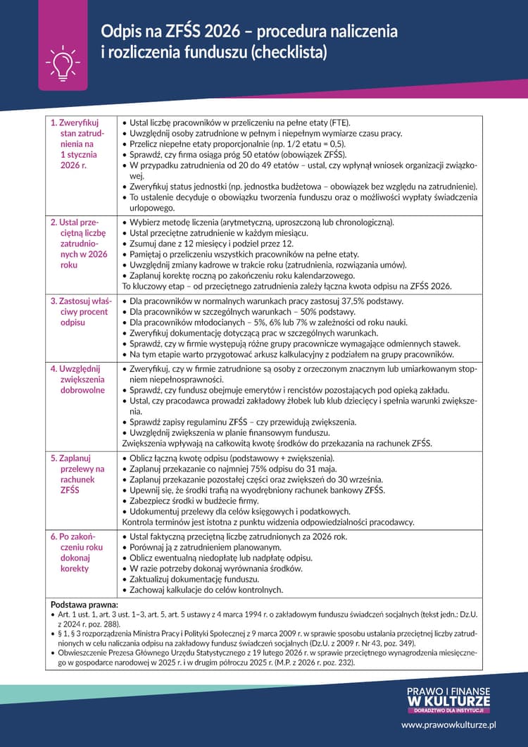 Odpis na ZFŚS 2026 – procedura naliczenia i rozliczenia funduszu (checklista)