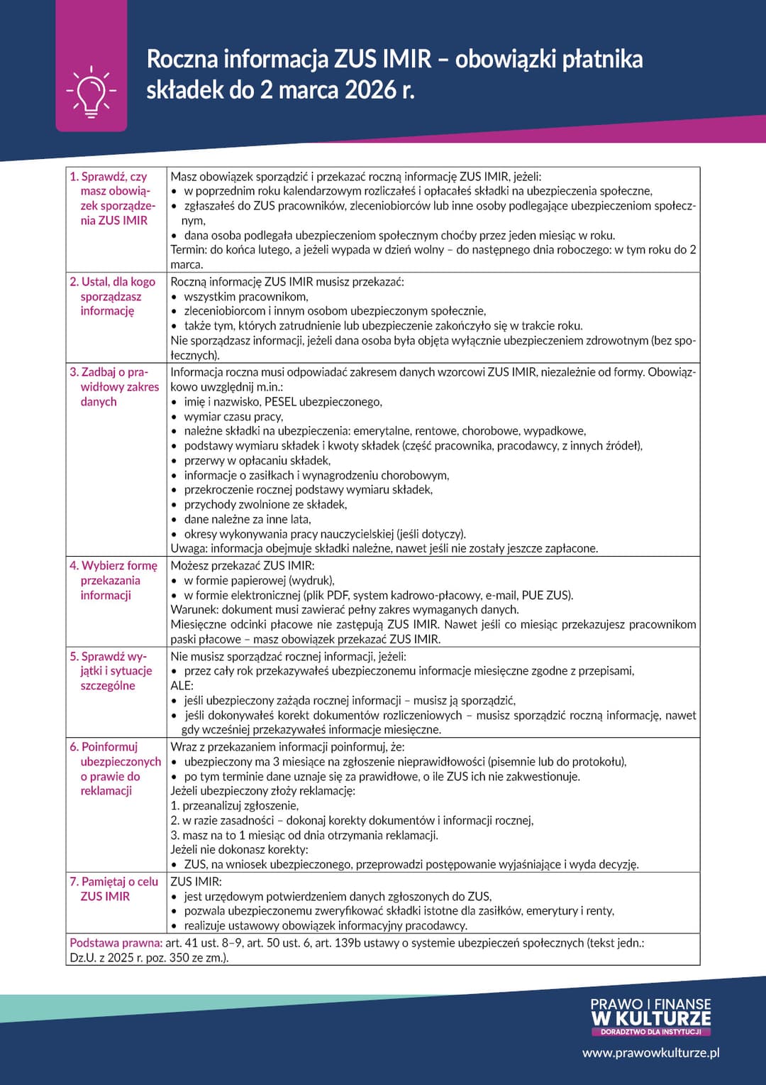 Roczna informacja ZUS IMIR – obowiązki płatnika składek do 2 marca 2026 r.