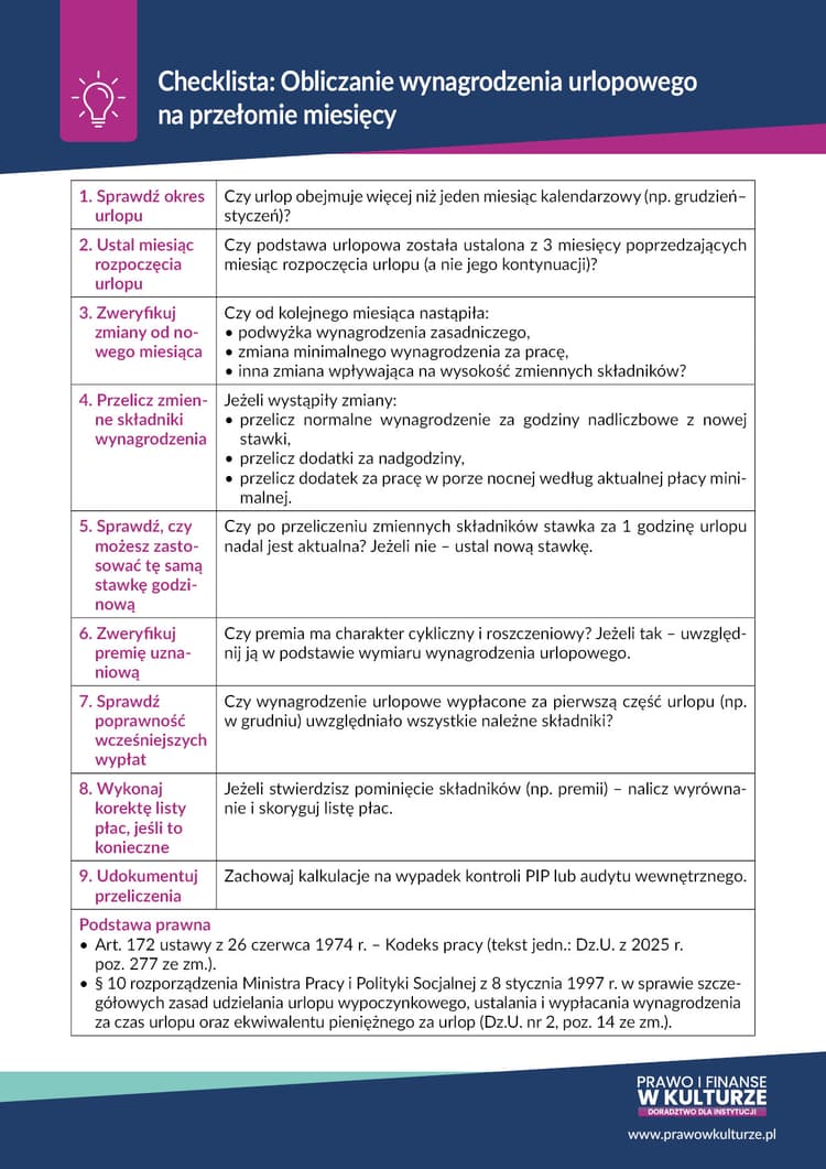 Checklista Obliczanie wynagrodzenia urlopowego na przełomie miesięcy