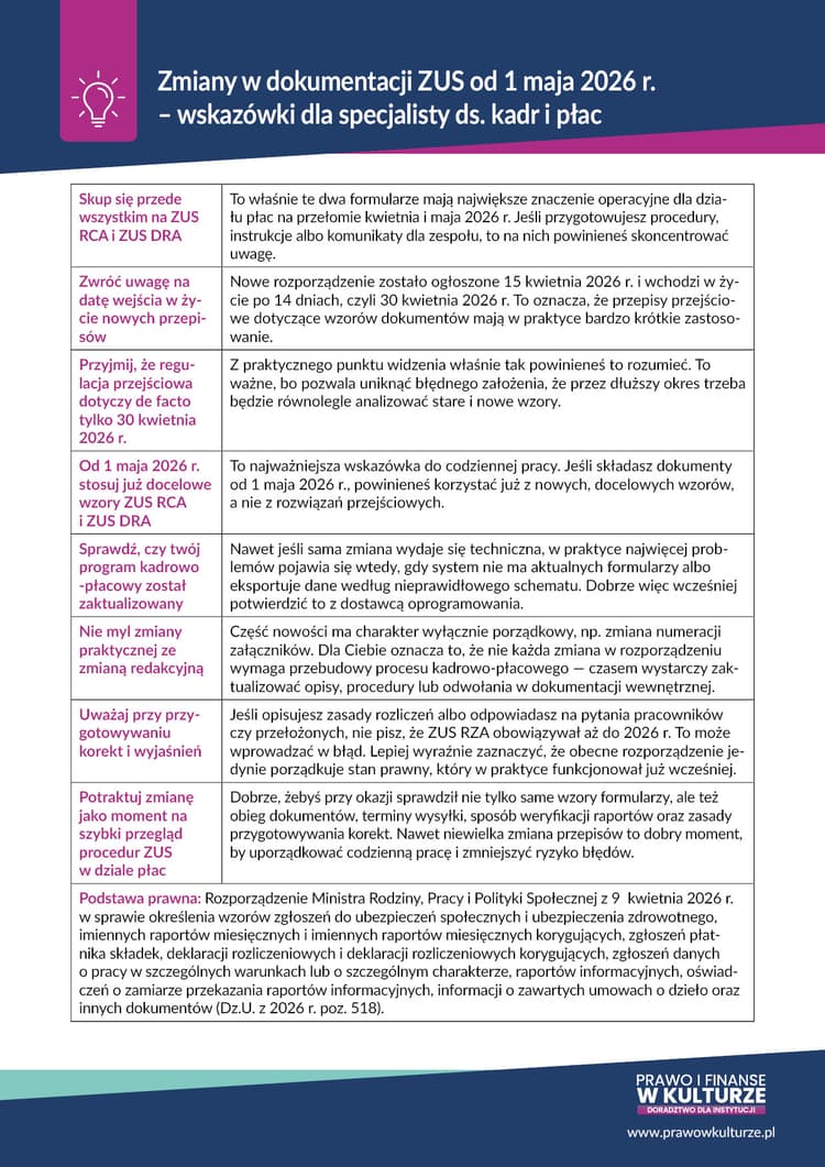 Zmiany w dokumentacji ZUS od 1 maja 2026 r.