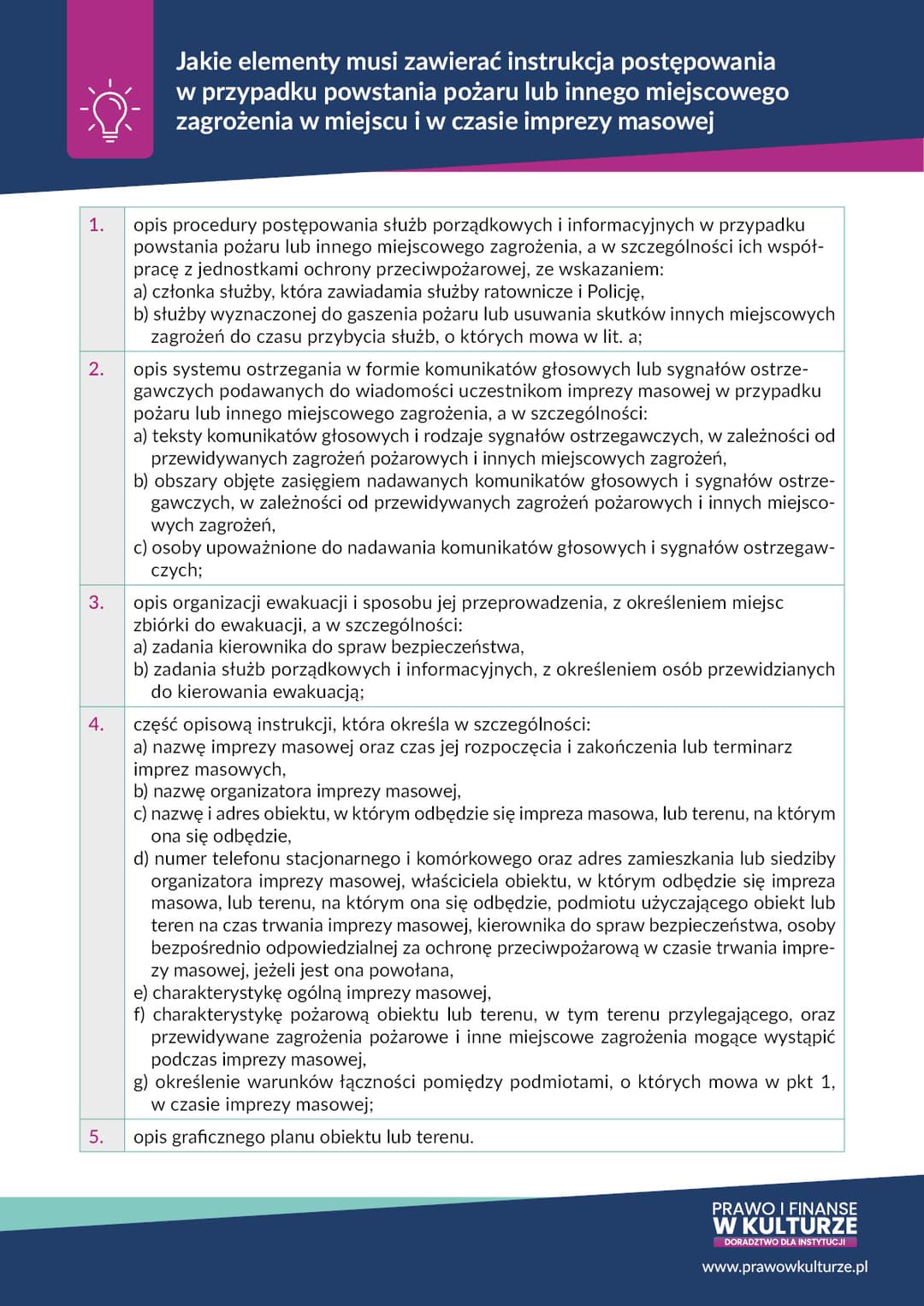 Jakie elementy musi zawierać instrukcja postępowania w przypadku powstania pożaru lub innego miejscowego zagrożenia w miejscu i w czasie imprezy masowej