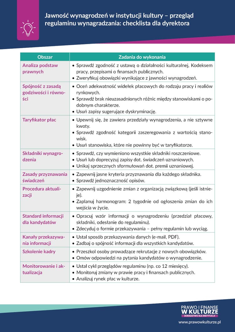 Jawność wynagrodzeń w instytucji kultury – przegląd regulaminu wynagradzania checklista dla dyrektora