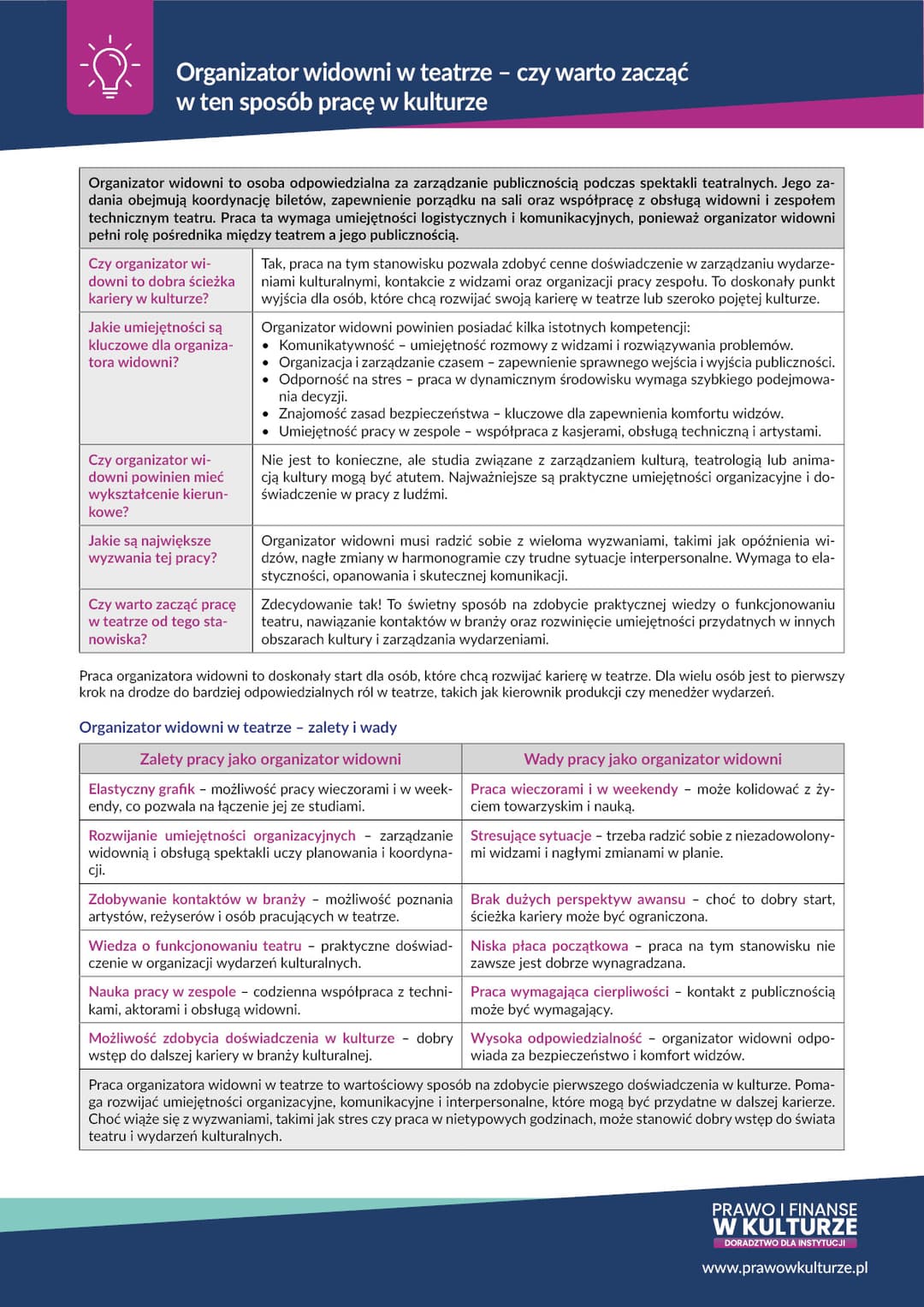 organizator widowni w teatrze