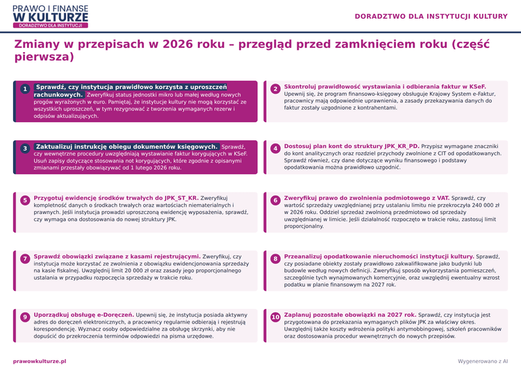ZMIANY W PRZEPISACH w 2026 roku – przegląd przed zamknięciem roku 
