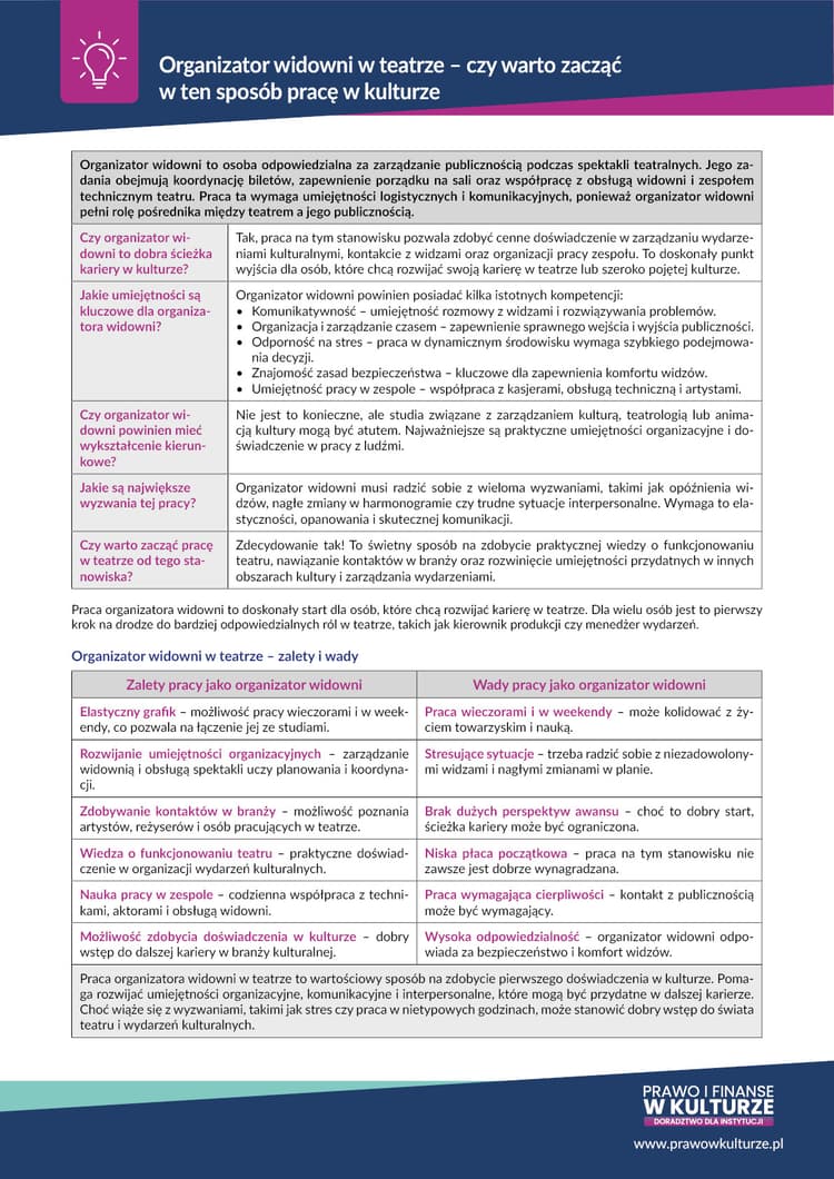 organizator widowni w teatrze
