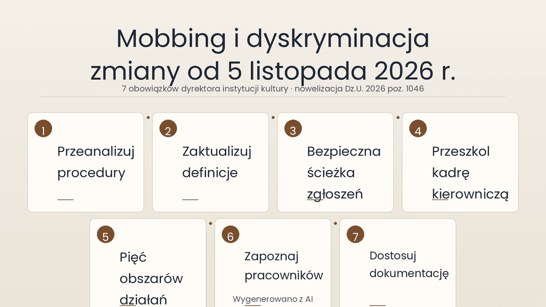 Mobbing i dyskryminacja po zmianach od 5 listopada 2026 r.