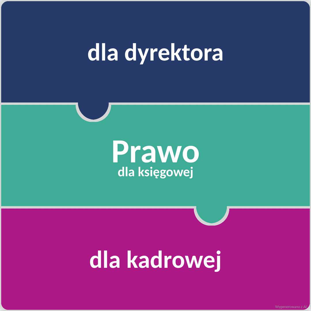 Nowe przepisy, interpretacje, wyroki i rozstrzygnięcia w instytucjach kultury