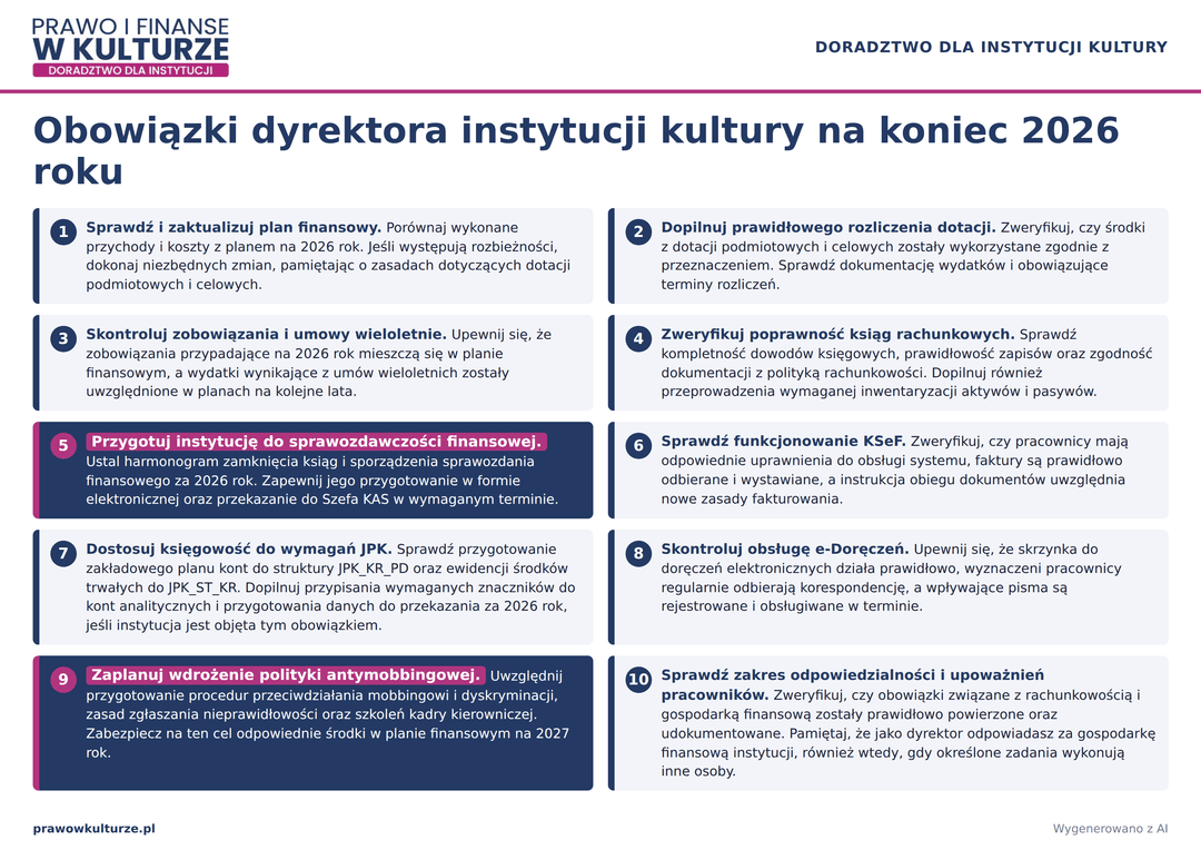 Obowiązki dyrektora instytucji kultury na koniec 2026 roku