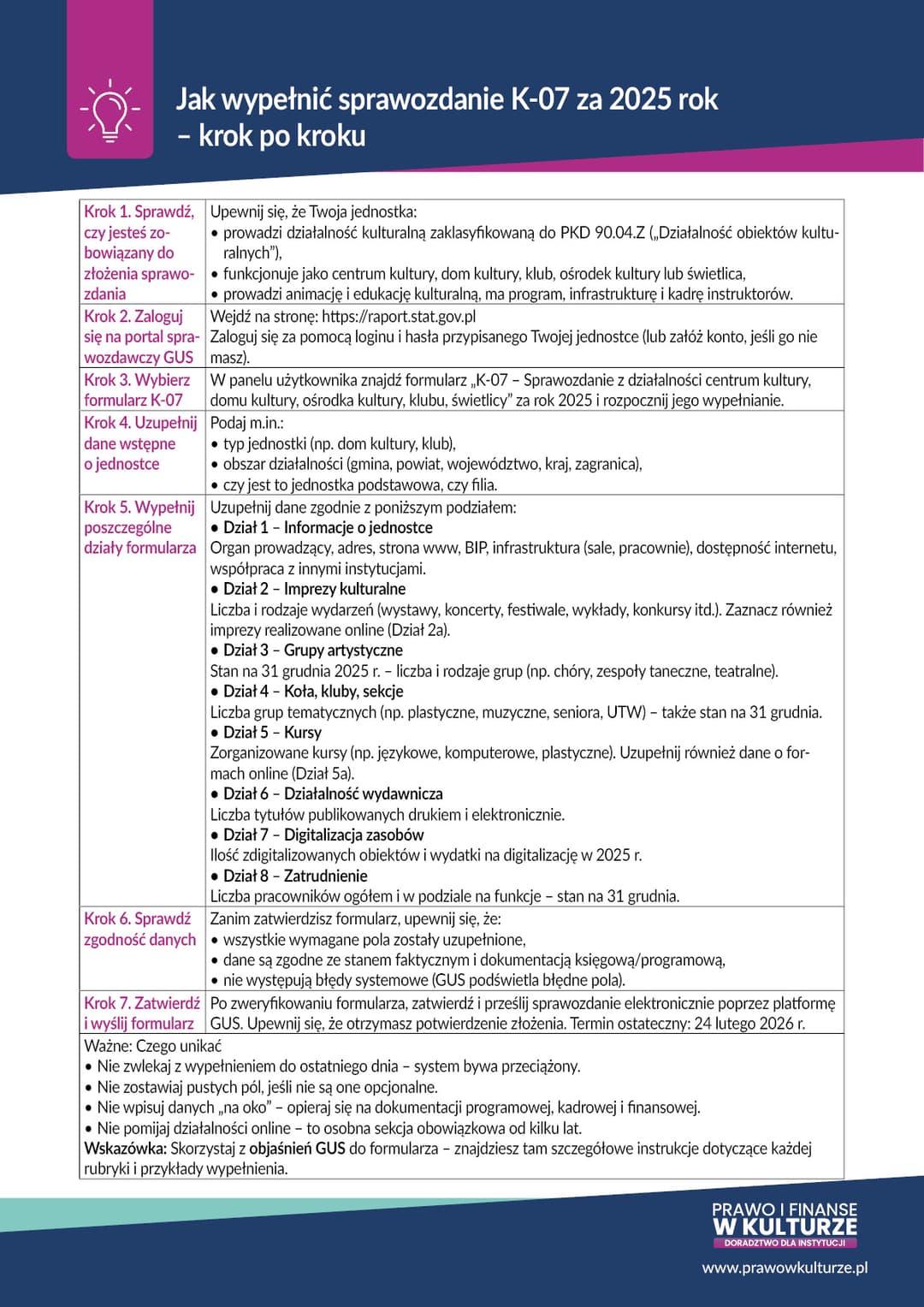 jak wypełnić sprawozdanie K-07 za 2025 rok